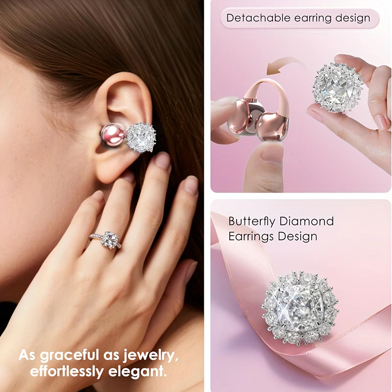 Écouteurs à clip Kinglucky, écouteurs ouverts sans fil, boucles d'oreilles – Image 2