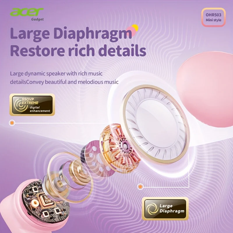 Écouteurs intra-auriculaires sans fil Acer avec chargement USB-C, son stéréo – Image 5