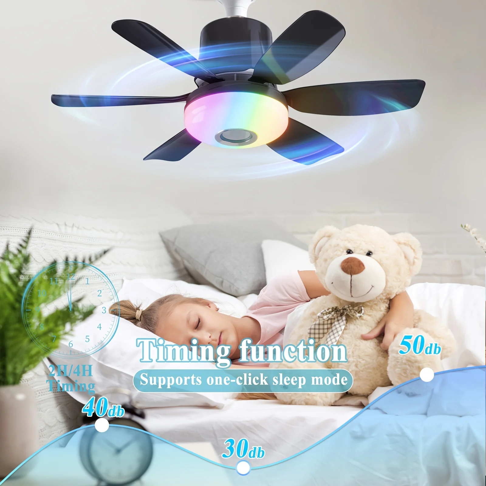 Ventilateur de plafond intelligent 3 en 1 – Image 8
