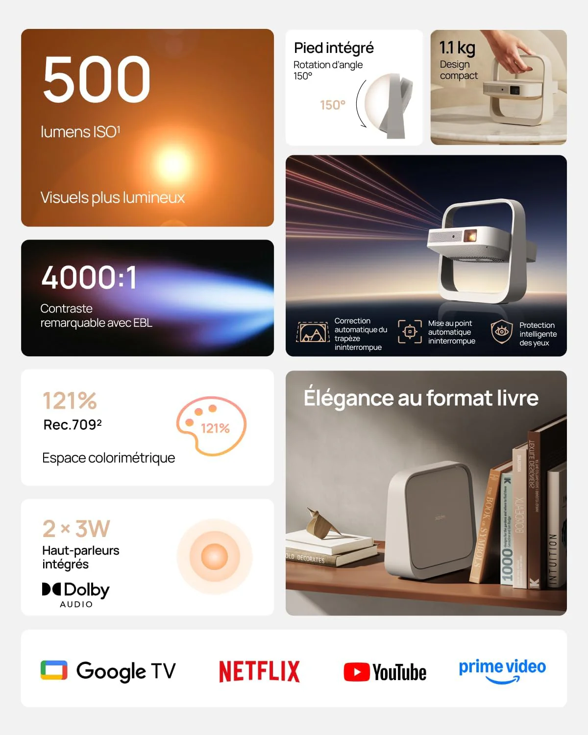 Vidéoprojecteur Portable XGIMI Elfin Flip Plus, 500 Lumens ISO, 1080P, Compatible avec Google TV avec Netflix sous Licence, Rotation à 150°, 2 x Haut-Parleur 3 W intégrés, Wi-FI, Bluetooth – Image 7