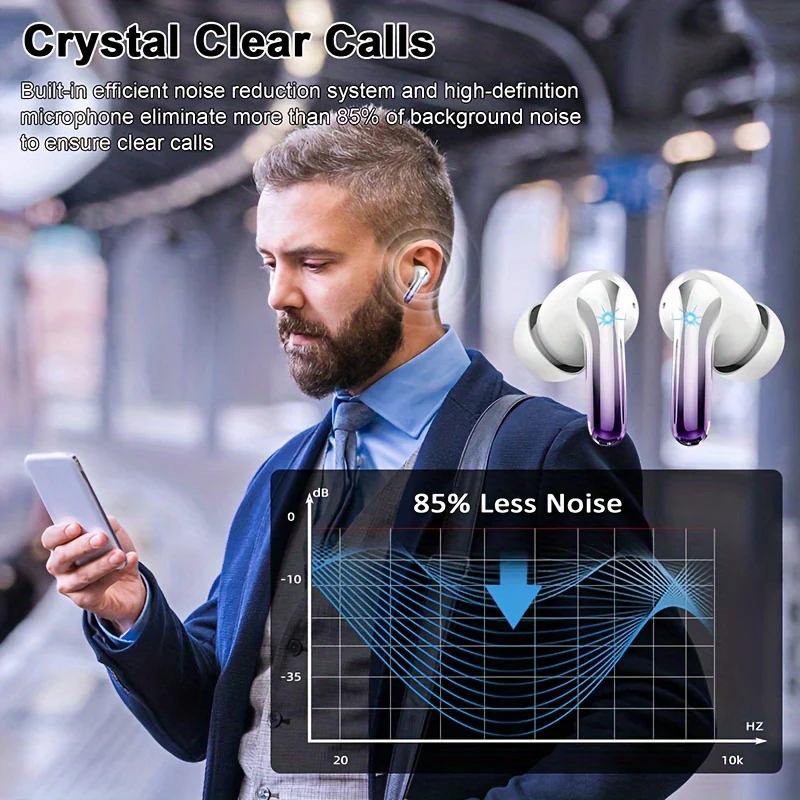 Écouteurs sans fil à palette de couleurs innovante – Image 4