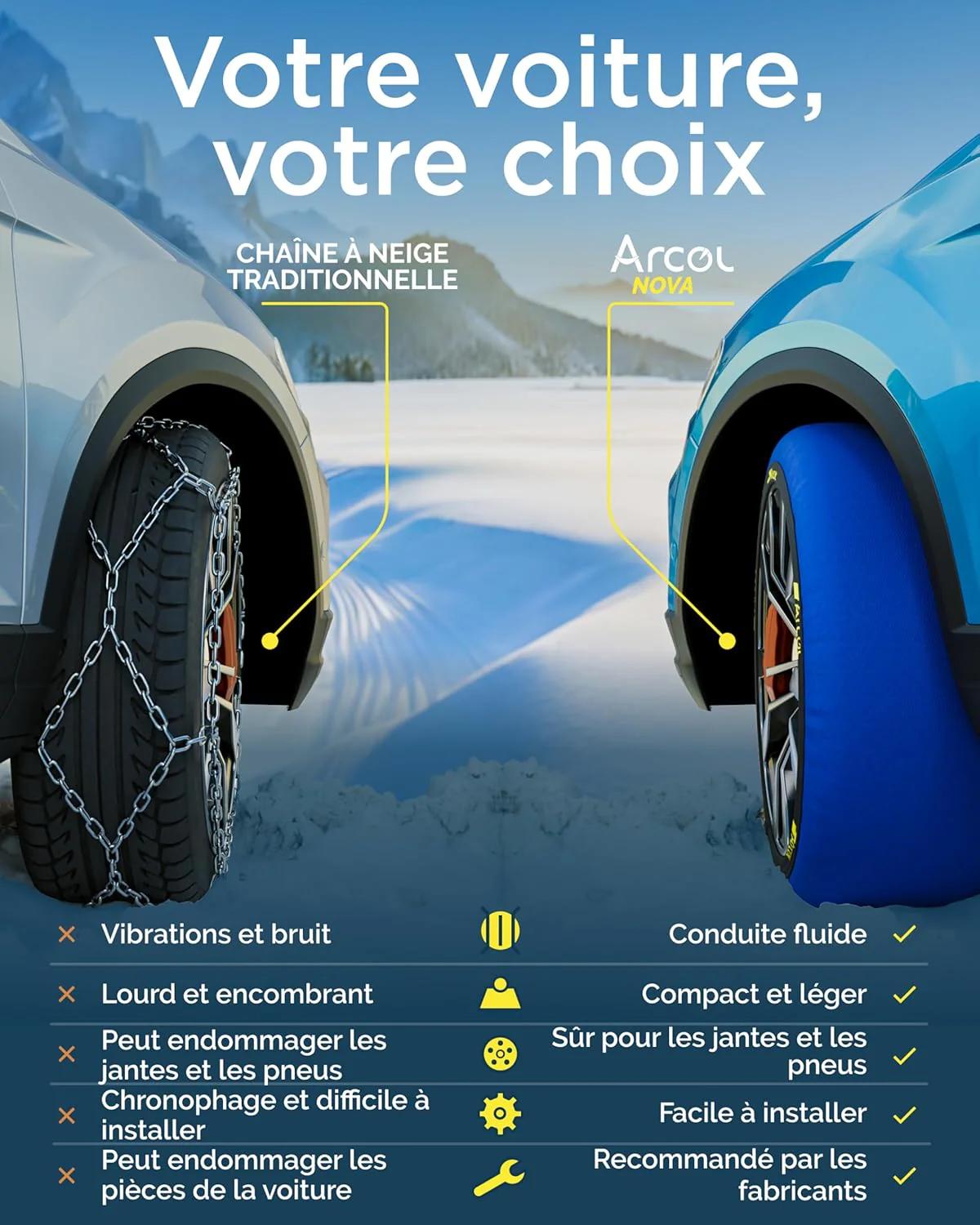 ARCOL Chaussettes à Neige Textile Homologué en 16662-1 - Deux Chaussette Neige pour Auto. – Image 9