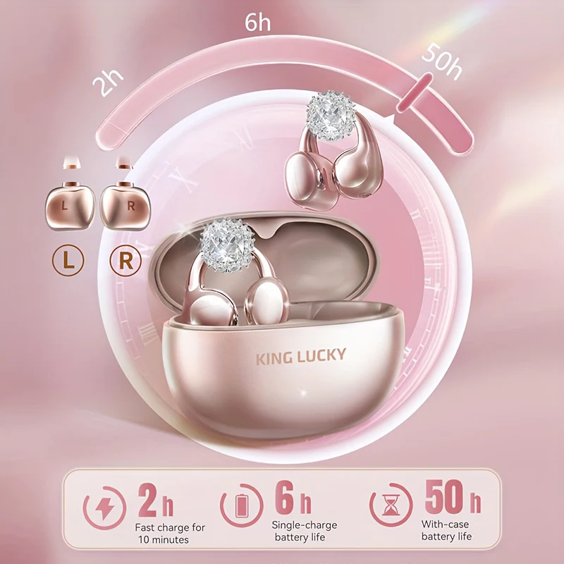 Écouteurs à clip Kinglucky, écouteurs ouverts sans fil, boucles d'oreilles – Image 9